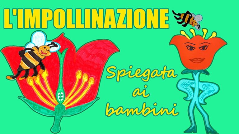 Anatomia del Fiore: Il Ruolo del Polline nella Riproduzione Vegetale